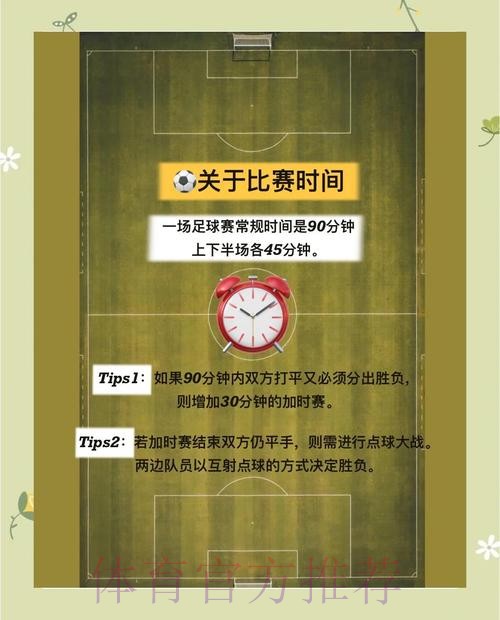 世界杯外围下注全攻略:世界杯赛事投注指南 世界杯外围下注全攻略:世界杯赛事投注指南