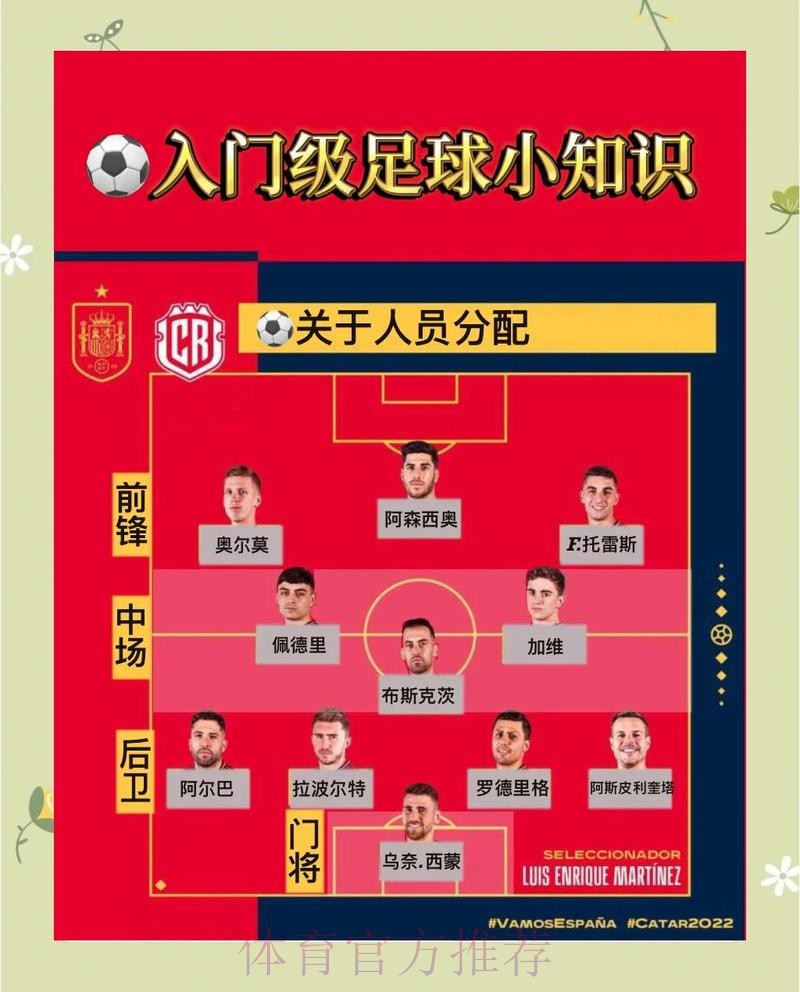 世界杯外围下注全攻略:世界杯赛事投注指南 世界杯外围下注全攻略:世界杯赛事投注指南