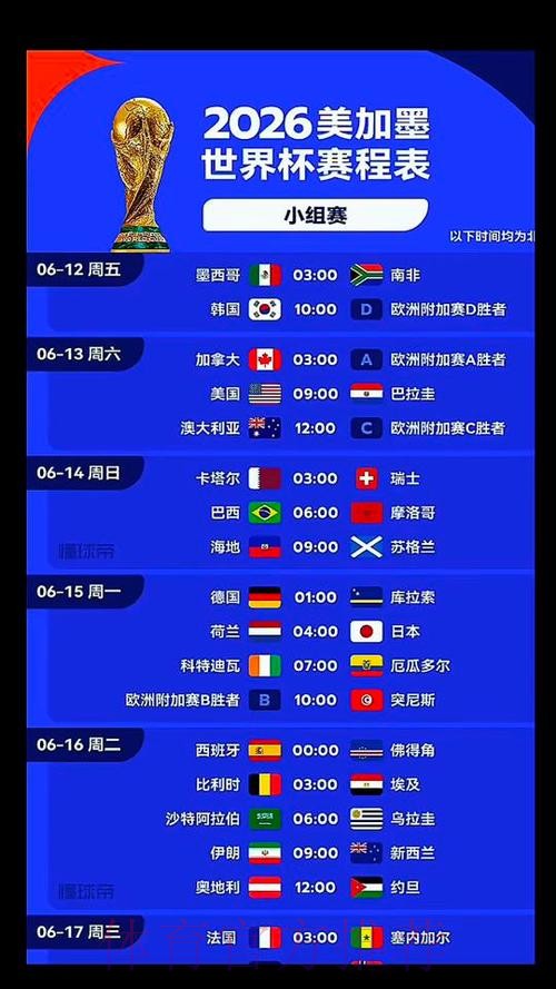 2026美加墨世界杯实时比分入口 2026美加墨世界杯实时比分入口