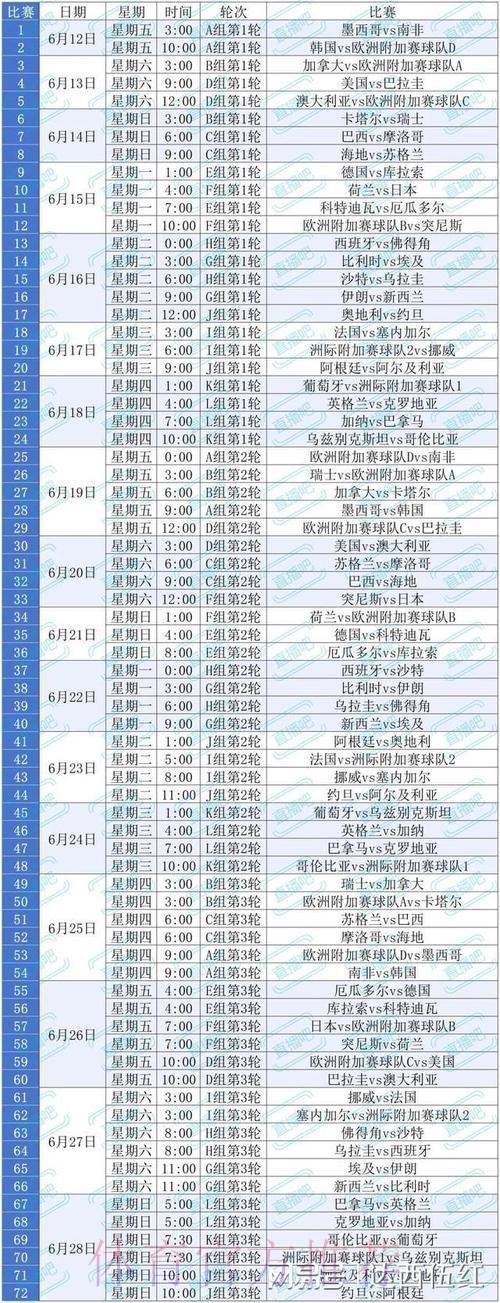 2026美加墨世界杯每日赛程靠谱吗