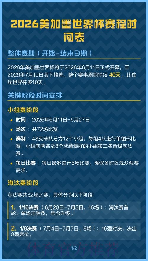 2026美加墨世界杯每日赛程靠谱吗